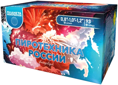 Пиротехника России Пиротехника России